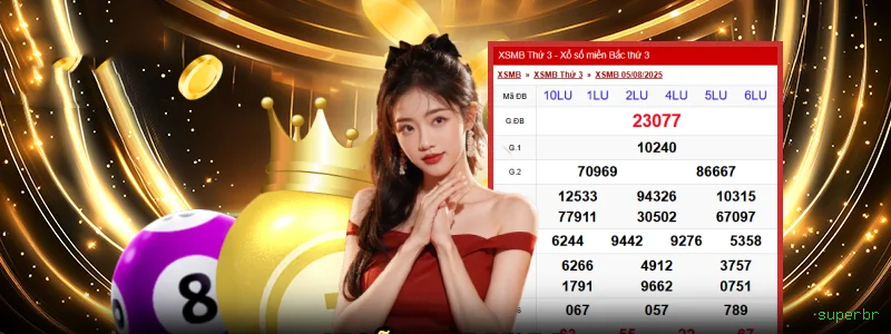 Bônus Rollover superbr